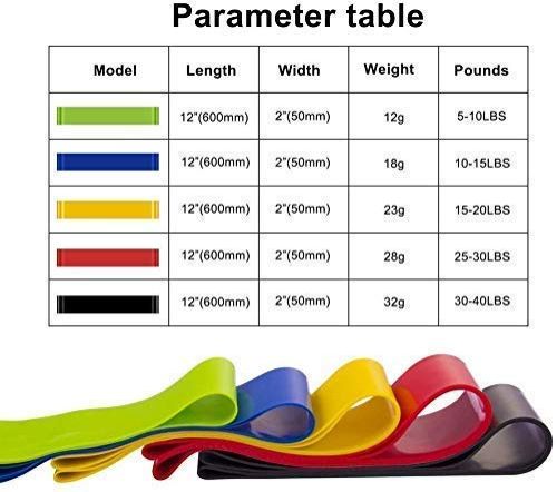 5 Latex Set for Squats, Stretching, Strength Training Exercises, Hips, Legs, Physical Therapy, Home Gym Fitness & Glutes Heavy Workout for Men and Women