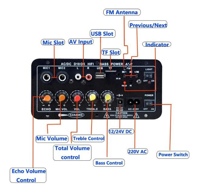D10 Digital Bluetooth Amplifier Board Subwoofer Dual Microphone AMP for 8-12 inch 4ohm Speaker 12V/24V 110-220V