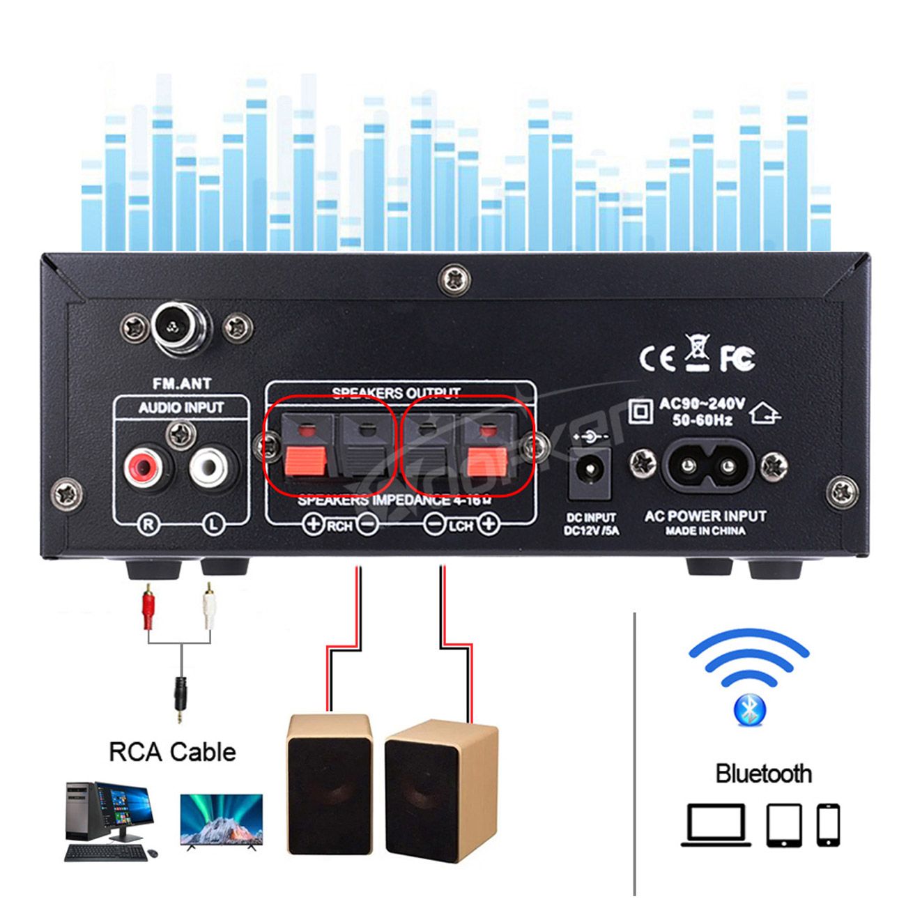 Woopker Digital Amplifier AK45 Pro HiFi Surround Sound Max Power 820W Channel 2.0 Bluetooth 5.0 Audio Amplifier for Family Car