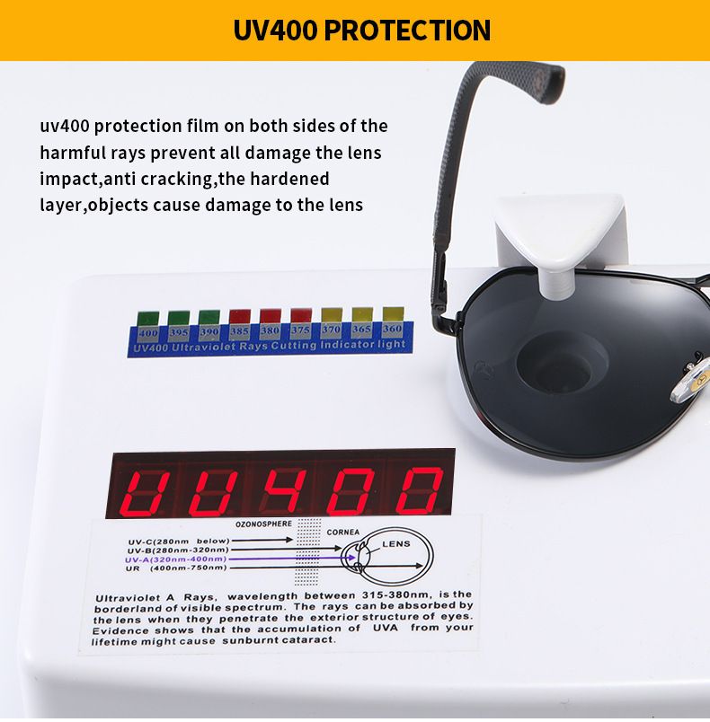 New Luxury Brands Aviation Sunglasses For Men Polarized Sun Glasses Travel Eyewears Classic Pilot Goggle With UV400 Protection