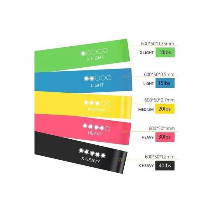 5Pc Different Level Fitness Yoga Resistance Bands