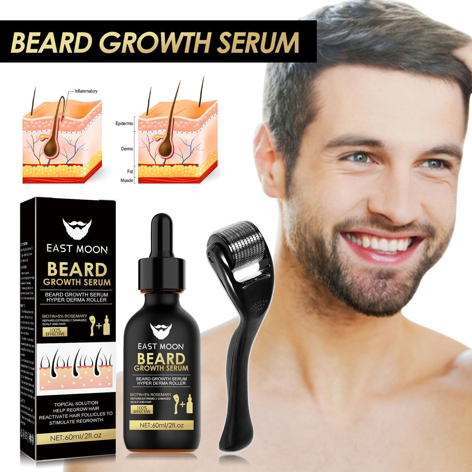 Men's Beard Growth Serum Kit With Derma Roller Stronger Thicker Fuller Beard Serum Set Facial Care Nourishing Thickening Beard Care Oil Set