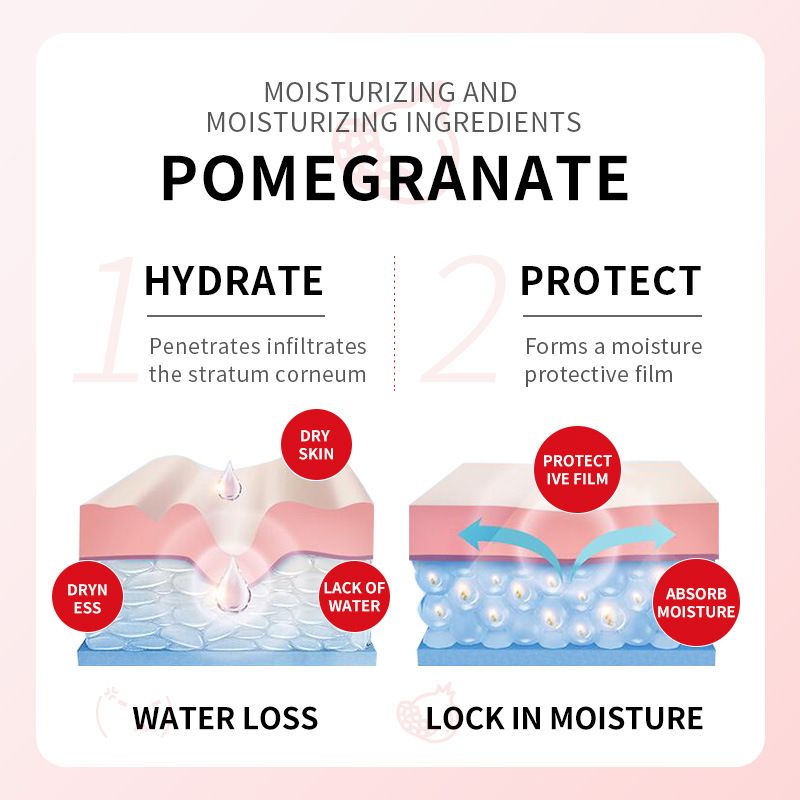 8PCS Pomegranate Fresh Whitening Brightening Skin Care Set Face Toner + Face Cleanser + Face Essence + 5PCS Face Mask