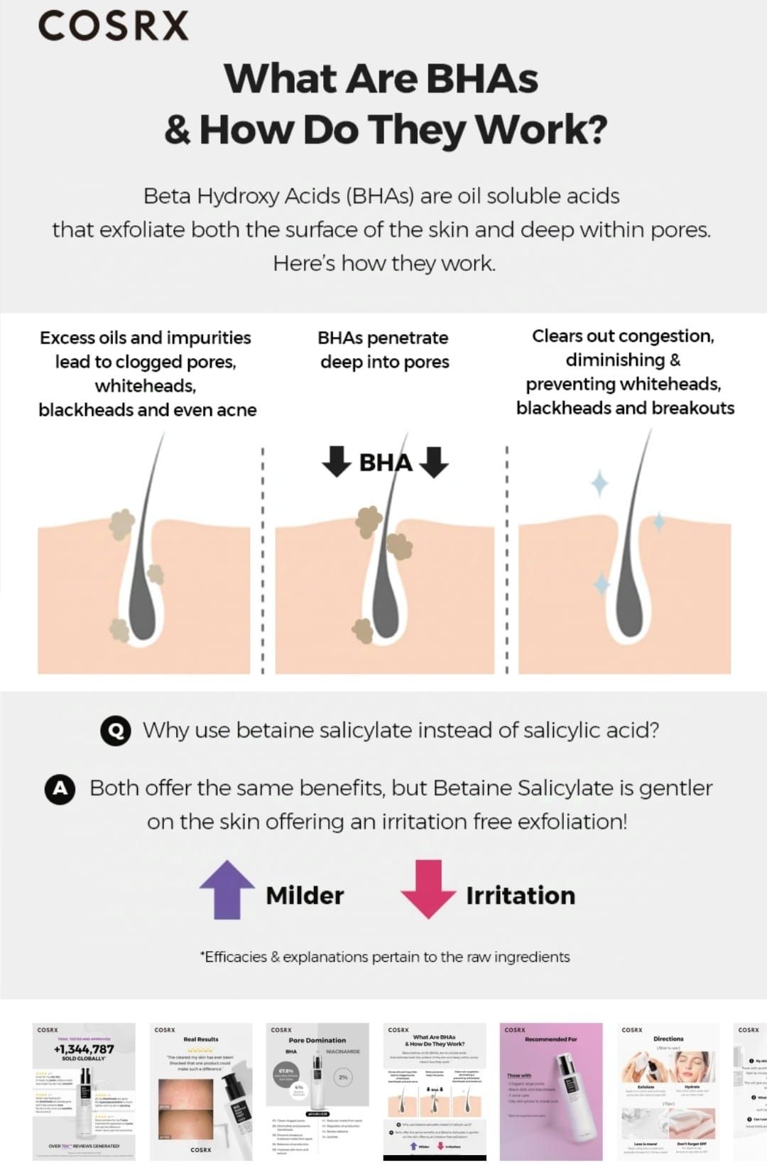 Cosrx Blackheads Power Liquid with BHA & Niacinamide. Removes Blackheads, Whiteheads, Acne, Prevent Breakouts, Gently Exfoliates, Controls Oil, Reduce Marks, Spots, Black Dots & Unclogs Pores