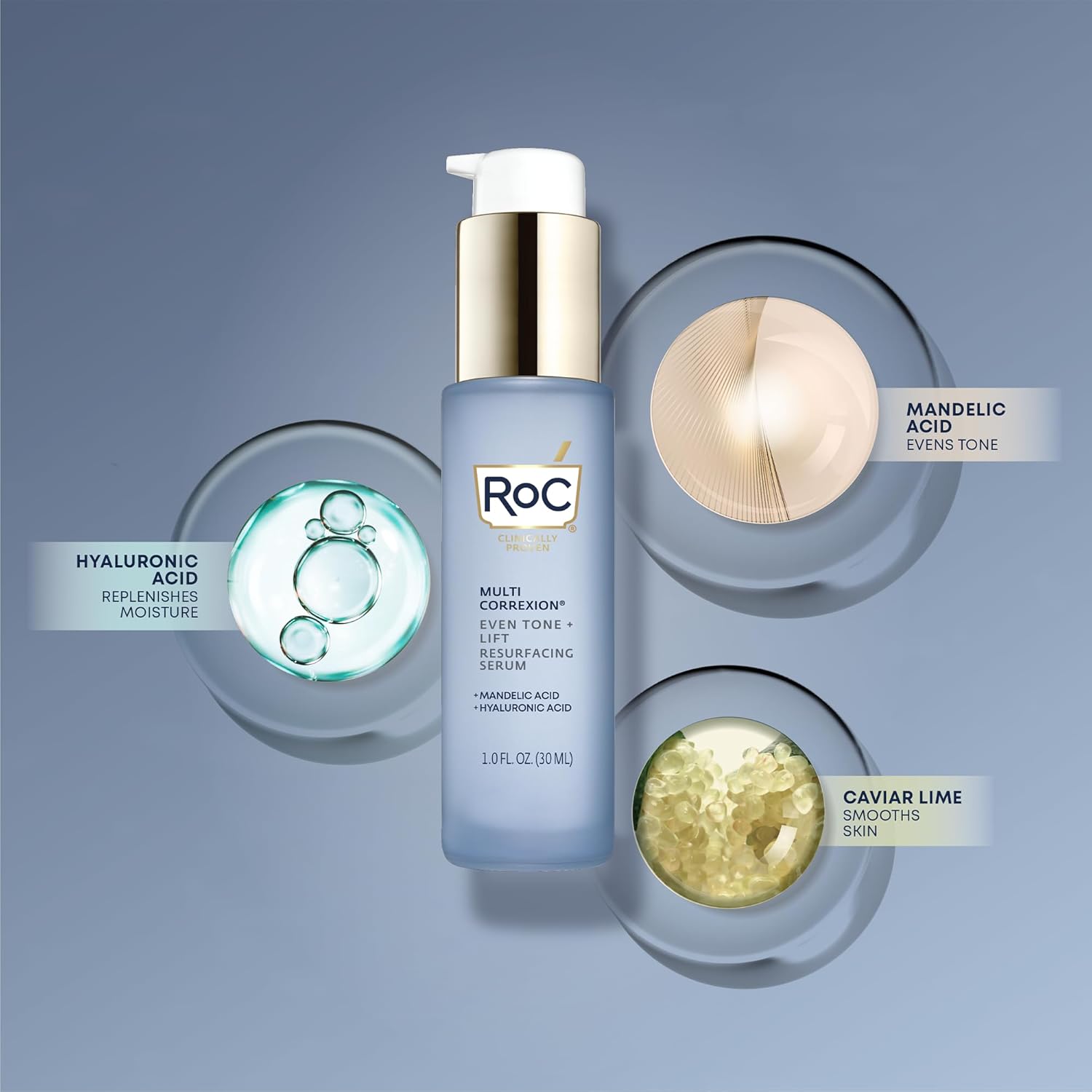 RoC Even Tone + Lift Resurfacing Face Serum with Mandelic Acid. Moisturizes, Brightens, Evens skin tone, Smooths lines, Clears skin, Removes Dark Spots, Discolorations & Lifts the skin. NIGHT SERUM