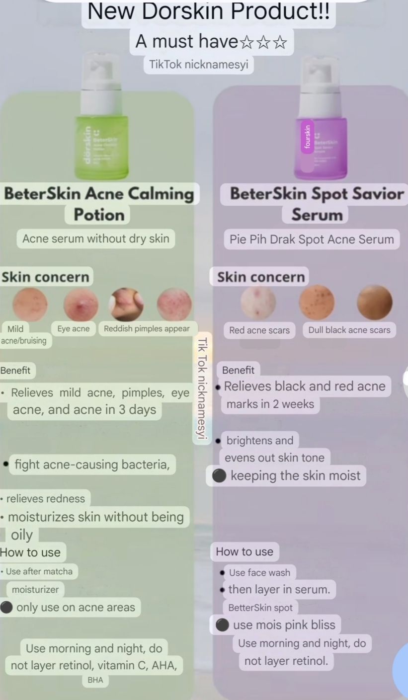 Dorskin Acne Calming Potion with Salicylic Acid, Niacinamide & Centella Asiatica. Treats Acne, Pimples, Removes Acne Marks, Bruising, Moisturizes, Calms, Soothes & Relieves