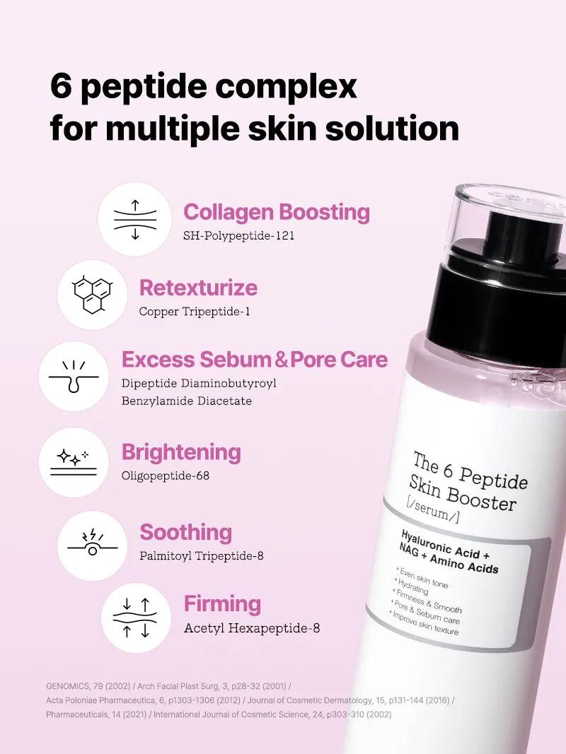 Cosrx The 6 Peptide Skin Booster Serum with Niacinamide. Moisturizes, Unclogs Pores, Smooth Wrinkles, Fine Lines, Firms, Soothes, Evens, Brightens, Clarifies, Reduce Pigmentation, Breakouts & Acne.