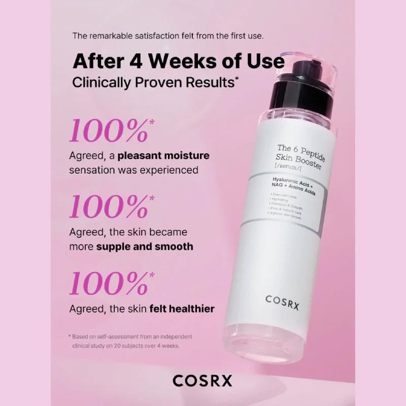 Cosrx The 6 Peptide Skin Booster Serum with Niacinamide. Moisturizes, Unclogs Pores, Smooth Wrinkles, Fine Lines, Firms, Soothes, Evens, Brightens, Clarifies, Reduce Pigmentation, Breakouts & Acne.