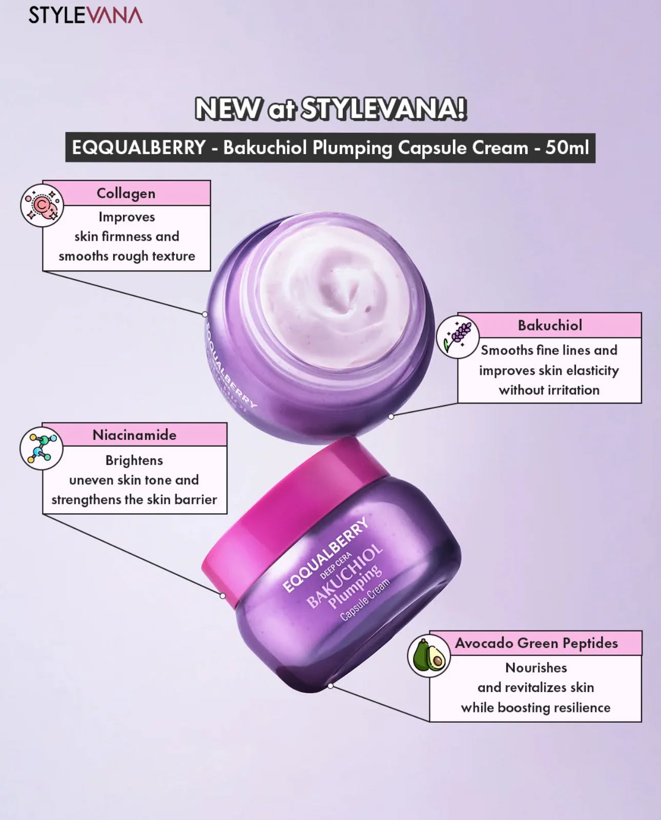 EQQUALBERRY Bakuchiol Plumping Capsule Cream with Niacinamide & Collagen. Moisturizes, Glows, Brighten, Prevent skin aging, Firms , Plumps, Evens, Moisturizes, Improve elasticity & Collagen production