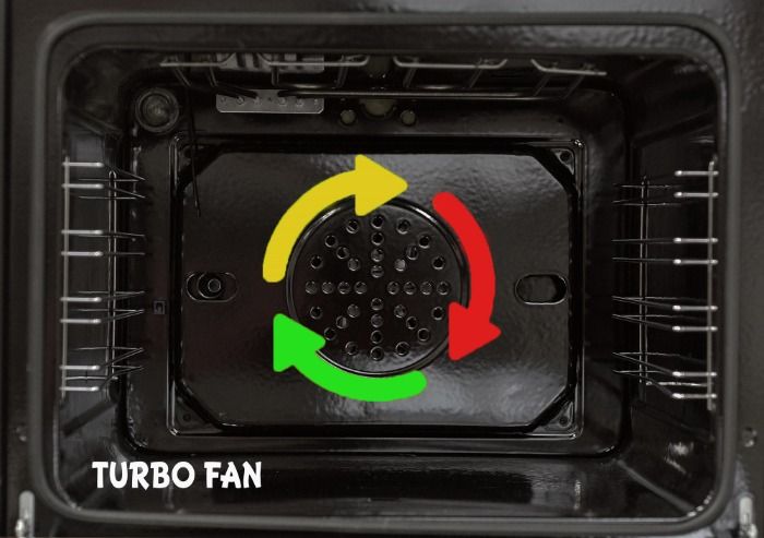 BJS 3 + 1 free Standing gas cooker with 60L Electric Oven And Turbo fan BJS I-6011T Black 60 X 60 3 GAS + 1 100W Hot Plate With Turbo-FAN