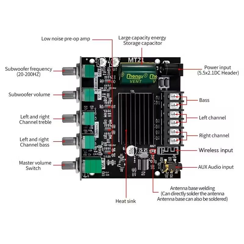 Wireless Digital Amplifier Board 2.1 Channel, Anti-Reverse Connection, Overheat and Overcurrent Protection, AUX+ Wireless Audio Input, HIFI Sound Quality Subwoofer Amplifier Module with DIY Speaker Hi