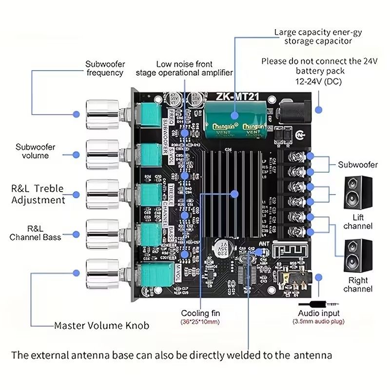 Wireless Digital Amplifier Board 2.1 Channel, Anti-Reverse Connection, Overheat and Overcurrent Protection, AUX+ Wireless Audio Input, HIFI Sound Quality Subwoofer Amplifier Module with DIY Speaker Hi