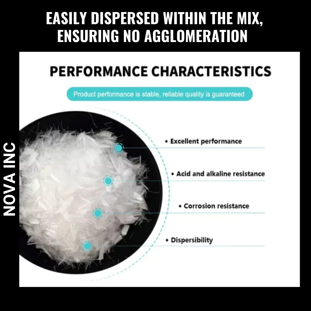 Polypropylene short concrete  fiber-900g Prevents intrinsic cracks Strong bond formation Improves water tightness