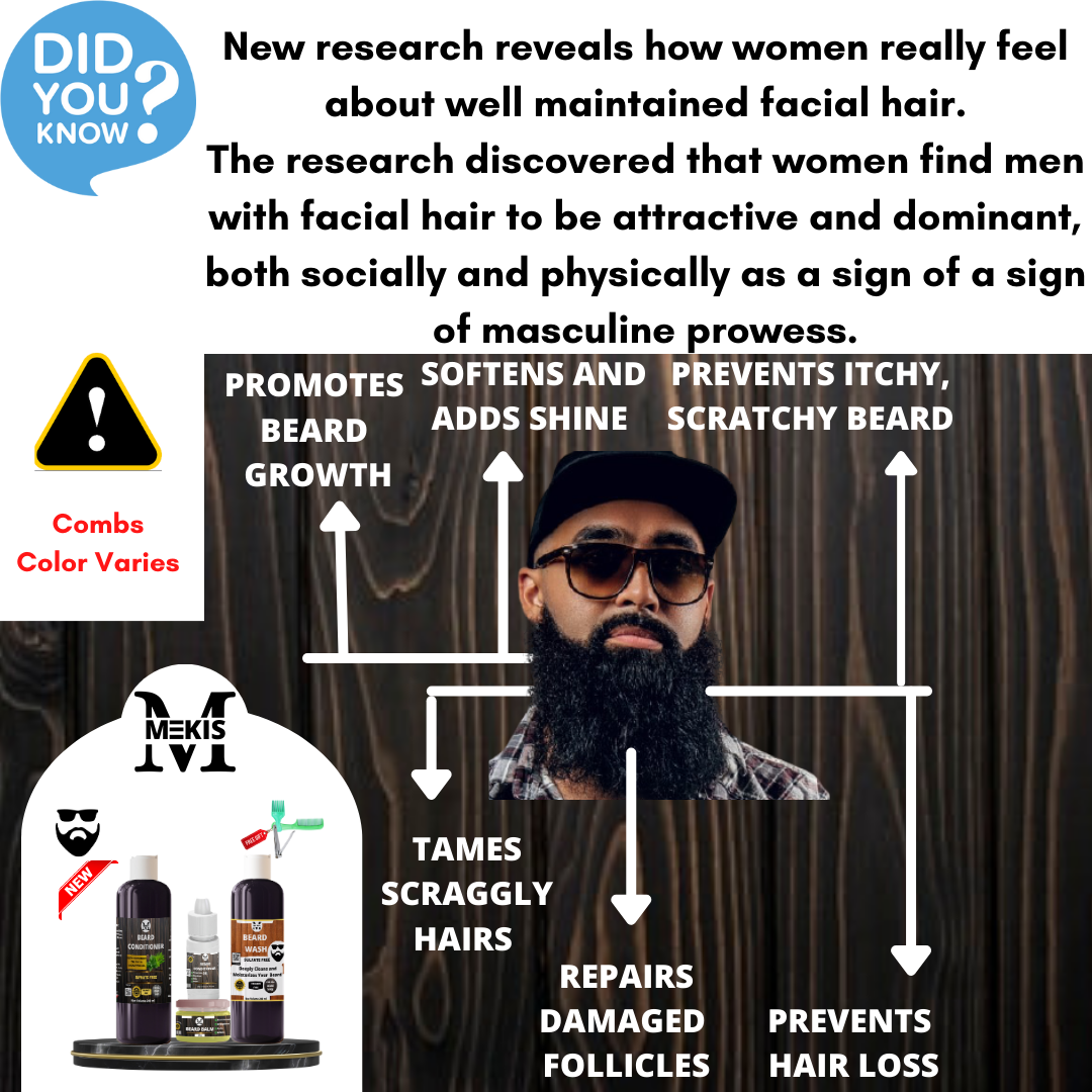 Beard Grooming Kit - 453ml,Cleans,Softens,Tames,Moisturises & Promote Beard Growth