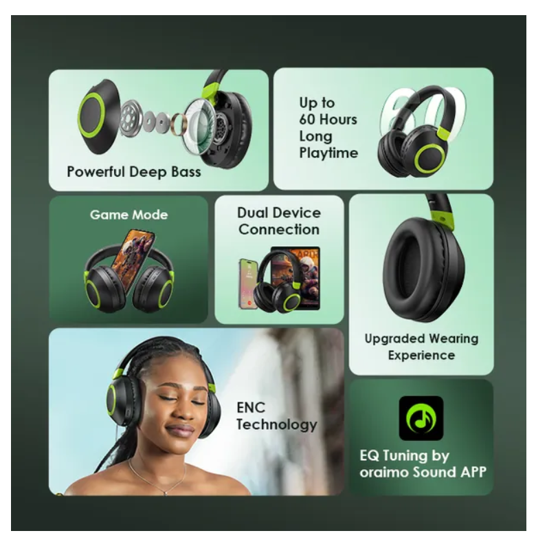 oraimo BoomPop 2 ENC Over-Ear Wireless Headphones with 60 hr playtime, ENC HD Voice in Calls & Dual-device Connectivity