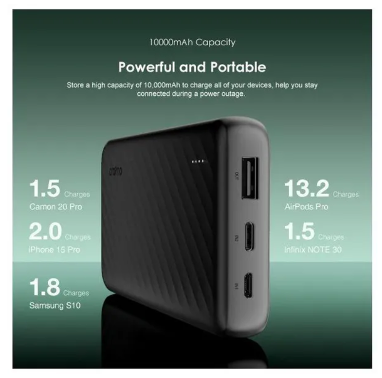 oraimo Slice Link 10000mAh 12W Power Bank with 4 outputs & is widely Compatible