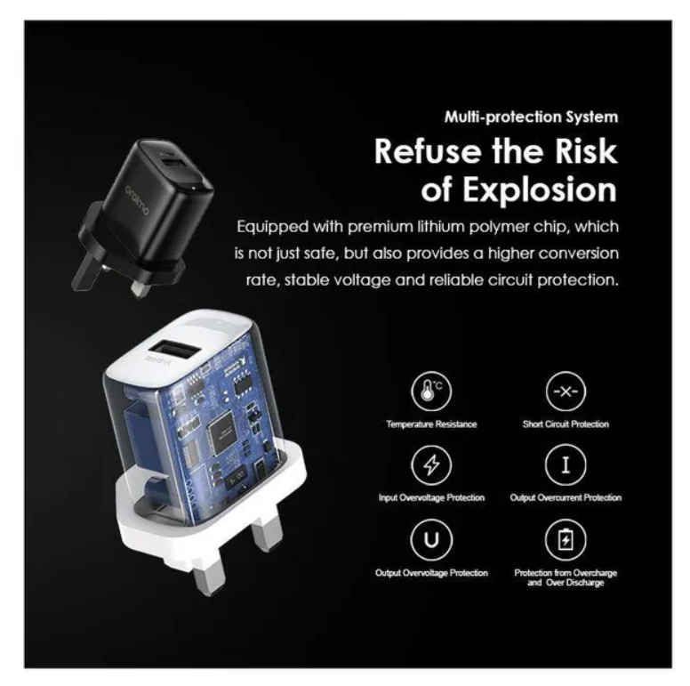 oraimo Compact 2A USB  Fast charger (Firefly 3 10W Wall Charger Kit )