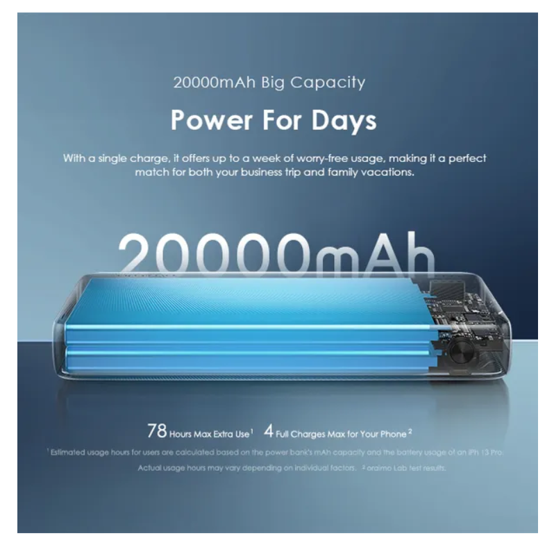 oraimo Traveler 15 Flash 20000mAh 15W Power Bank