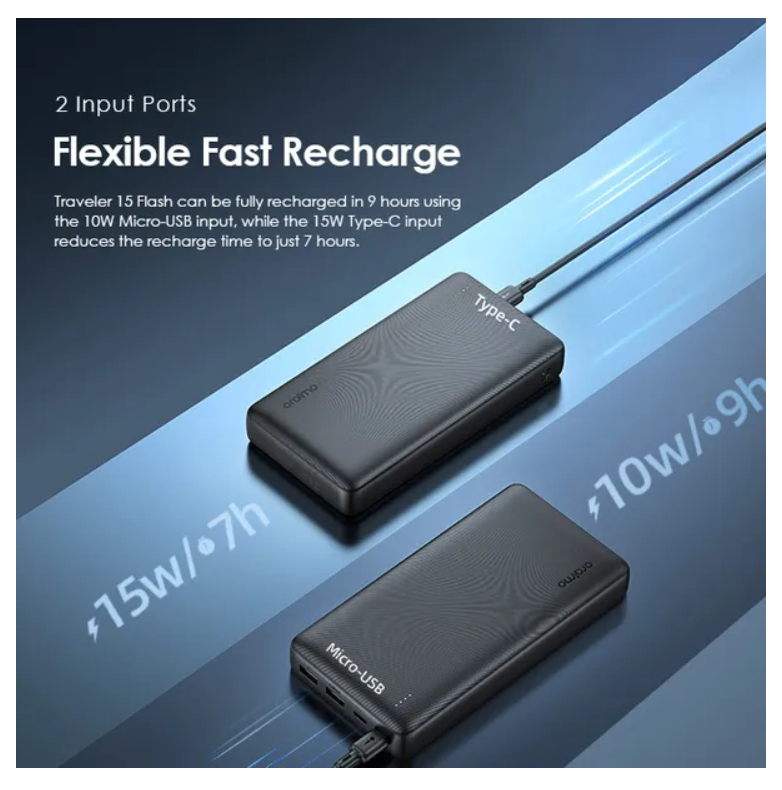 oraimo Traveler 15 Flash 20000mAh 15W Power Bank