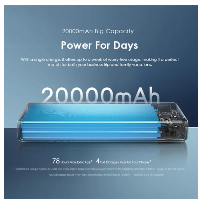 oraimo Traveler 15 Flash 20000mAh 15W Power Bank