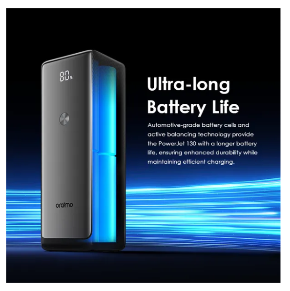 oraimo PowerJet 130 27600mAh 130W, Power Laptop & Phone at Once,
Recharge Powerbank to 100% in 1.5hrs Power Bank