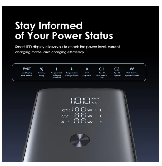oraimo PowerJet 130 27600mAh 130W, Power Laptop & Phone at Once,
Recharge Powerbank to 100% in 1.5hrs Power Bank