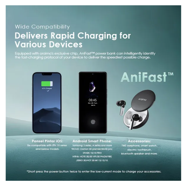 oraimo Toast 15 Flash 10000mAh 15W Type-C IN & OUT  Up to 3X Faster Charging Power Bank