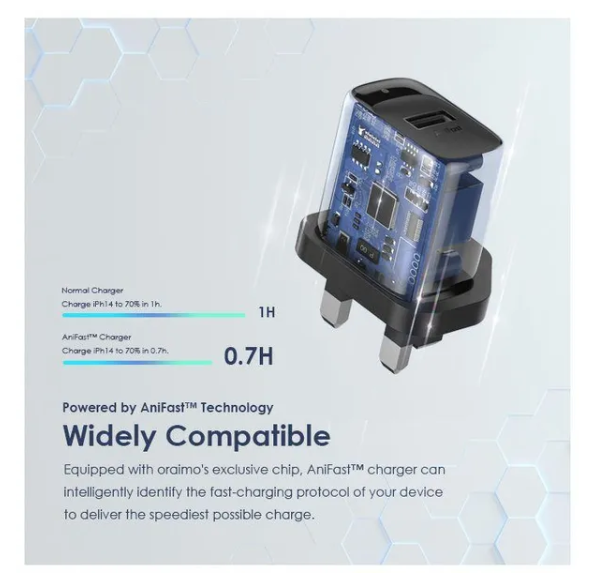 oraimo Firefly 3 2A Fast-charging,Efficient and Stable 10W USB Wall Charger Kit