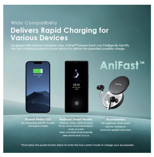 Oraimo Toast 15 Flash 10000mAh 15W Type-C IN & OUT 3 OUTPUTS with Wide Compatibility Fast Charging PowerBank Plus a gift of Oraimo C to C Cable