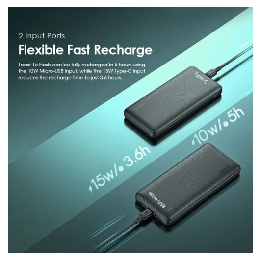 Oraimo Toast 15 Flash 10000mAh 15W Type-C IN & OUT 3 OUTPUTS with Wide Compatibility Fast Charging PowerBank Plus a gift of Oraimo C to C Cable