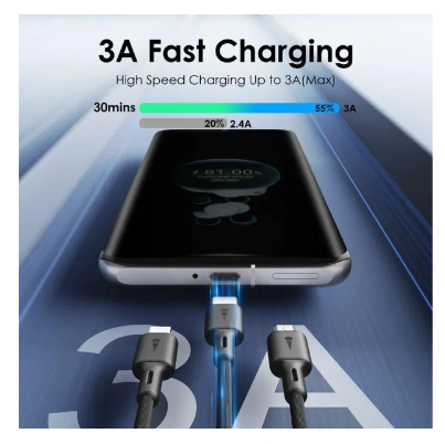 Oraimo Duraline 3 1.2M Cable 3A Fast Charging  with wide compatibility for iPhones, Micro-USB & Type C which can be used for data transfer with a high speed of 480 mbps.