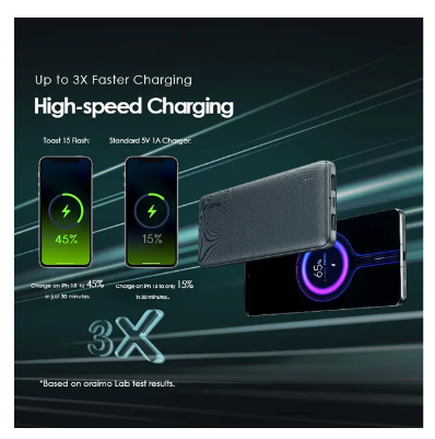 oraimo Toast 15 Flash 10000mAh Fast Charging Power Bank + FREE 3 IN ONE Charging Cable