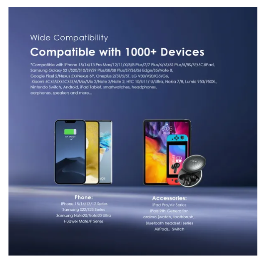 Oraimo traveler 12 20000mAh 12W Smart Fast Charging Type-C (IN/OUT) LED Torch Power Bank