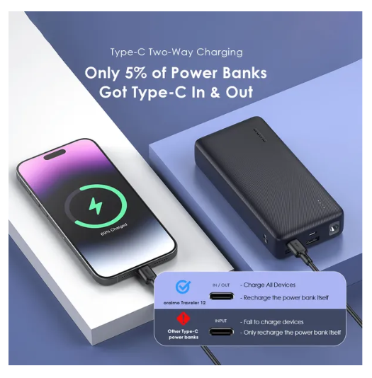 Oraimo traveler 12 20000mAh 12W Smart Fast Charging Type-C (IN/OUT) LED Torch Power Bank