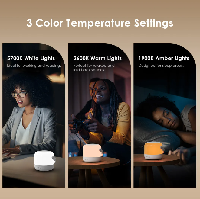 Oraimo SmartLamp Go 4.5W RGB Night Light Portable Design Perfect for Indoor and Outdoor Use, Infinite Brightness Control, Memory Function and Auto-Off Timer Smart Light