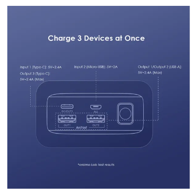 Offer! Oraimo Traveler 12 20000mAh 12W Smart Fast Charging LED Torch
 Type-C (IN/OUT) Power Bank