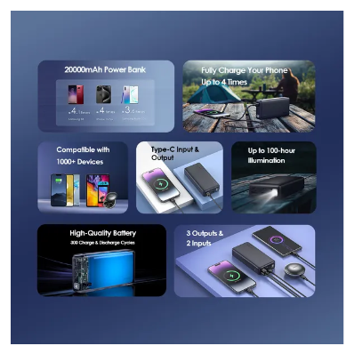 Offer! Oraimo Traveler 12 20000mAh 12W Smart Fast Charging LED Torch
 Type-C (IN/OUT) Power Bank