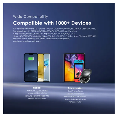 Offer! Oraimo Traveler 12 20000mAh 12W Smart Fast Charging LED Torch
 Type-C (IN/OUT) Power Bank