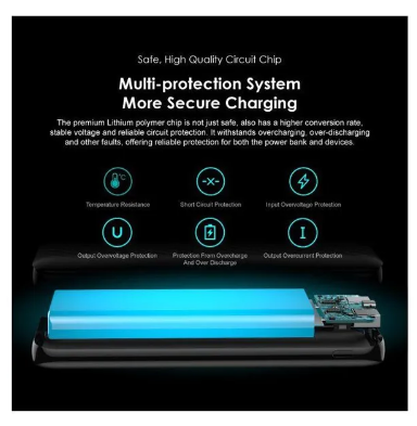 Oraimo Toast 10 Flash 10000mAh 12W 2.4A Max Fast Charging Power Bank  with wide compatibility Plus a GIFT of Oraimo oraimo Conch 2 In-Ear Wired Earphones