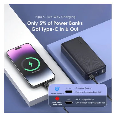 NEW ARRIVAL! Oraimo Traveler 12 20000mAh 12W Power Bank with C-TO -C OUTPUT No Battery Anxiety