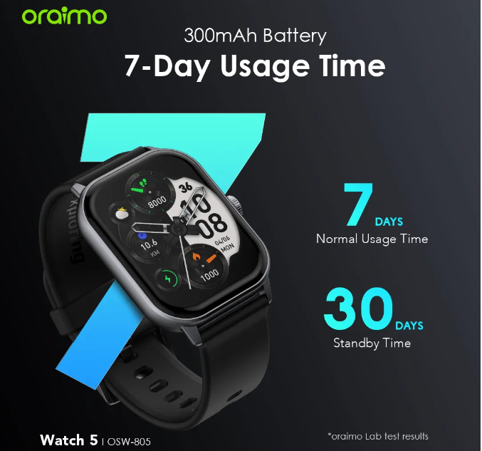 Oraimo Watch 5 2.01" HD Panda Glass 1ATM Smart Watch 88.8% Screen-to-body Radio 1ATM Waterproof