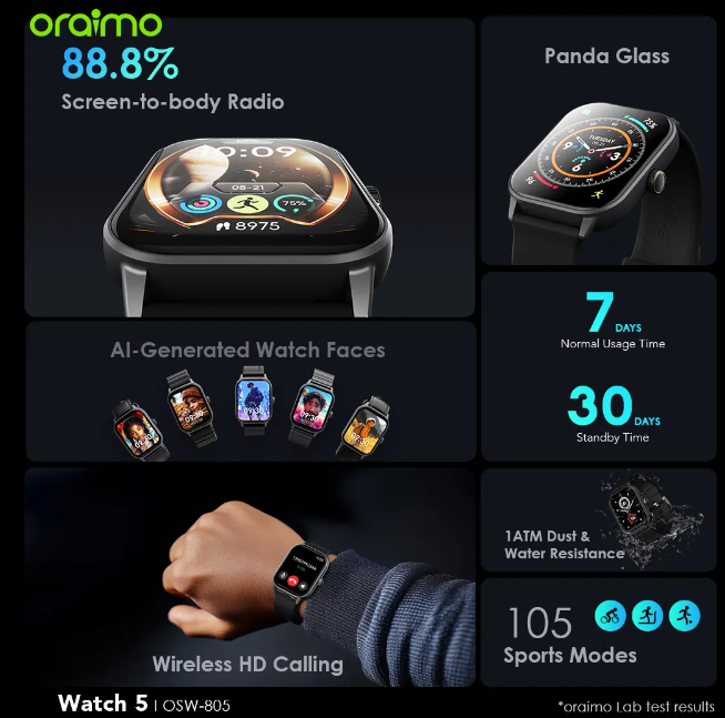 Oraimo Watch 5 2.01" HD Panda Glass 1ATM Smart Watch 88.8% Screen-to-body Radio 1ATM Waterproof