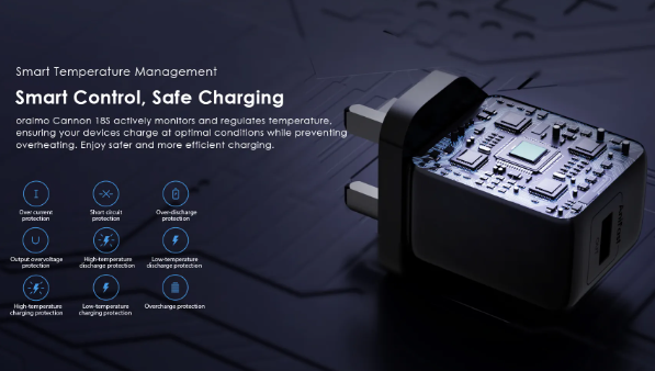 Oraimo Cannon 18S 18W Wall Micro - USB Charger Kit  AniFast™ Fast Charging Charger