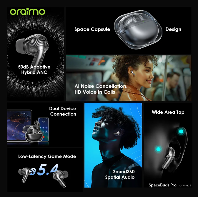 Oraimo SpaceBuds Pro Hybrid ANC True Wireless Earbuds  50dB Hybrid ANC Noise Cancellation Sound360 Spatial Audio Bluetooth Earphones