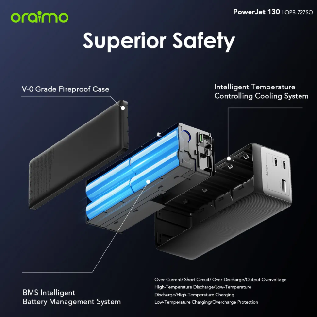 oraimo PowerJet 130 27600mAh 130W  Power Laptop & Phone Power Bank