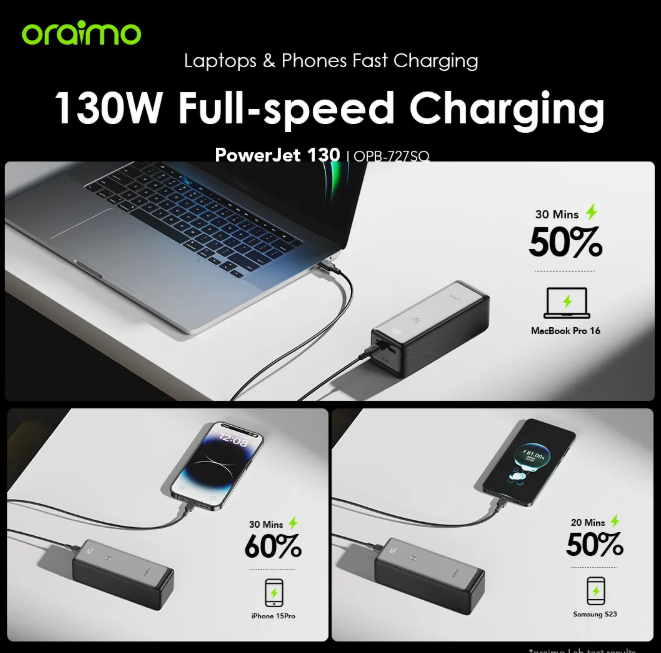 oraimo PowerJet 130 27600mAh 130W  Power Laptop & Phone Power Bank