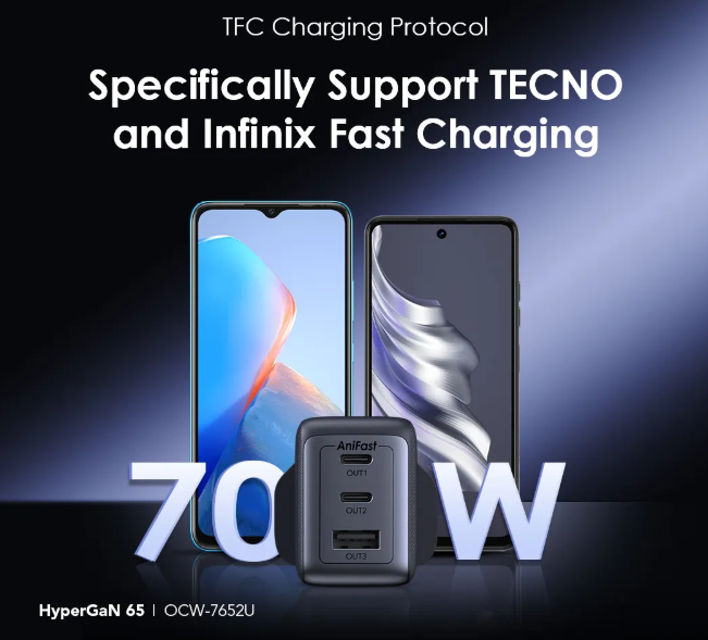 oraimo HyperGaN 65 65W GaN Wall Charger Kit with 100W CC Cable