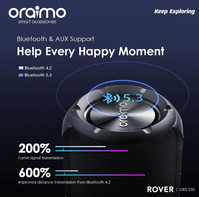 oraimo Rover 12W FM Wireless  Bluetooth Speaker  Powerful and Punchy Bass