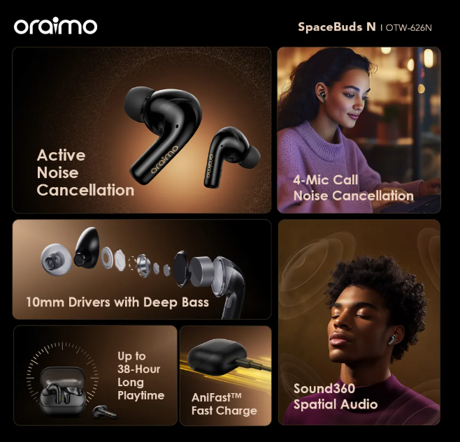 oraimo SpaceBuds N Active Noise Cancellation (ANC) True Wireless Earbuds