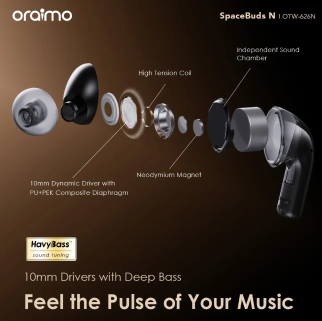 oraimo SpaceBuds N ANC True Wireless Bluetooth Earbuds Earphones